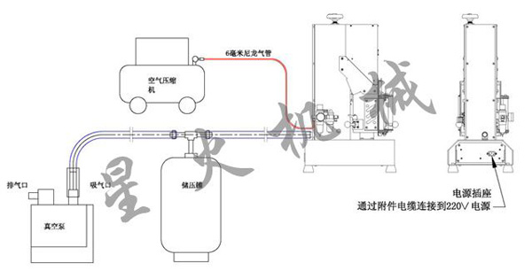 真空玻璃旋盖机的设计图